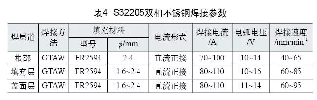 雙相不銹鋼板,201不銹鋼,無(wú)錫不銹鋼,304不銹鋼板,321不銹鋼板,316L不銹鋼板,無(wú)錫不銹鋼板