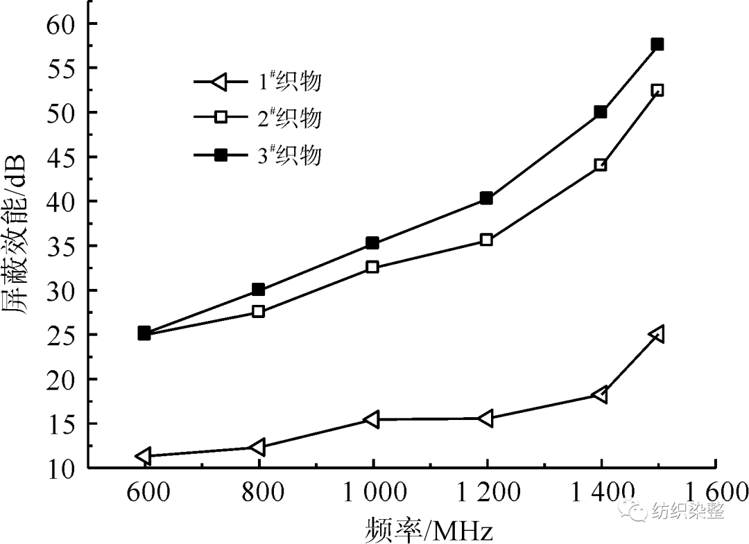 無錫不銹鋼板價(jià)格,201不銹鋼,無錫不銹鋼,304不銹鋼板,321不銹鋼板,316L不銹鋼板,無錫不銹鋼板