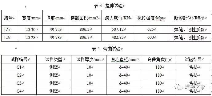 無錫不銹鋼板價格,201不銹鋼,無錫不銹鋼,304不銹鋼板,321不銹鋼板,316L不銹鋼板,無錫不銹鋼板