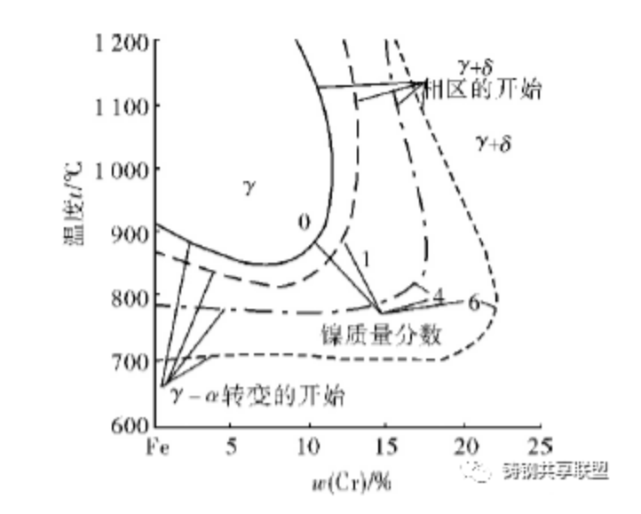 無錫不銹鋼板價(jià)格,201不銹鋼,無錫不銹鋼,304不銹鋼板,321不銹鋼板,316L不銹鋼板,無錫不銹鋼板