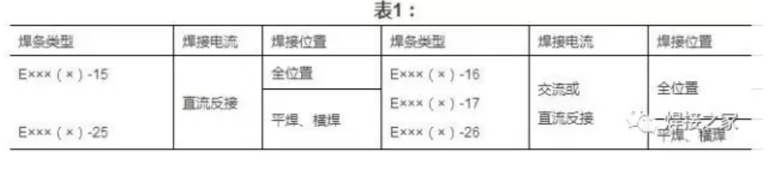 無錫不銹鋼板價(jià)格,201不銹鋼,無錫不銹鋼,304不銹鋼板,321不銹鋼板,316L不銹鋼板,無錫不銹鋼板