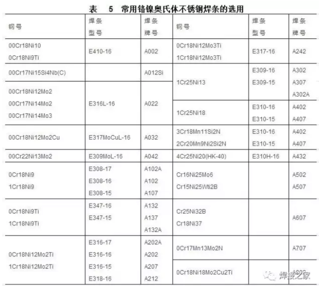 無錫不銹鋼板價(jià)格,201不銹鋼,無錫不銹鋼,304不銹鋼板,321不銹鋼板,316L不銹鋼板,無錫不銹鋼板