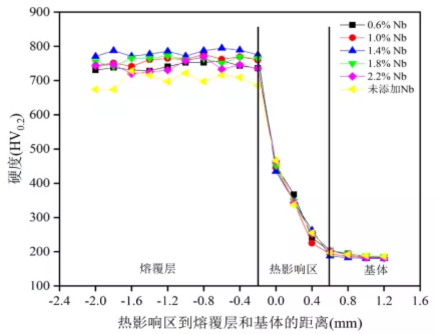 無錫不銹鋼板價(jià)格,201不銹鋼,無錫不銹鋼,304不銹鋼板,321不銹鋼板,316L不銹鋼板,無錫不銹鋼板