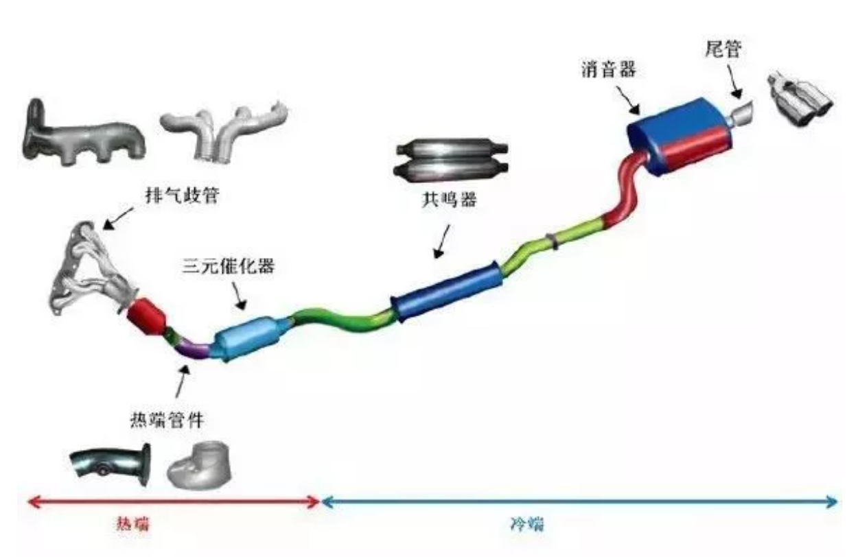 無錫不銹鋼板價(jià)格,201不銹鋼,無錫不銹鋼,304不銹鋼板,321不銹鋼板,316L不銹鋼板,無錫不銹鋼板